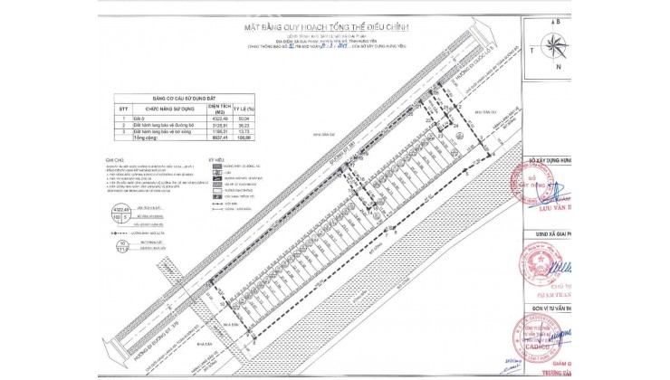 Bán 121,5m2 đất đấu giá Giai Phạm, Sát KCN Phố Nối A, Mặt đường DT381, xây cho thuê cực đẹp